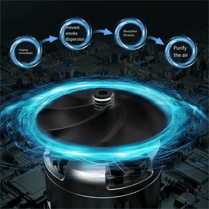 Benefits of Cigarette Filter Charging Ashtray