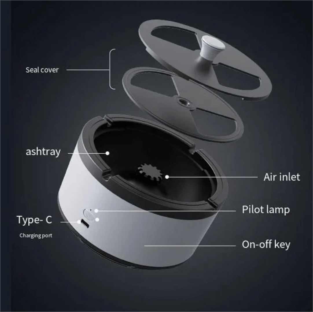 Explanation of the components of Cigarette Filter Charging Ashtray