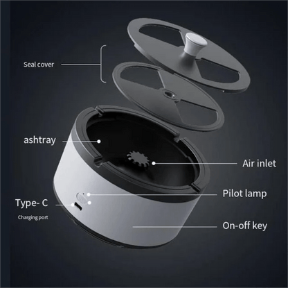 Explanation of the components of Cigarette Filter Charging Ashtray