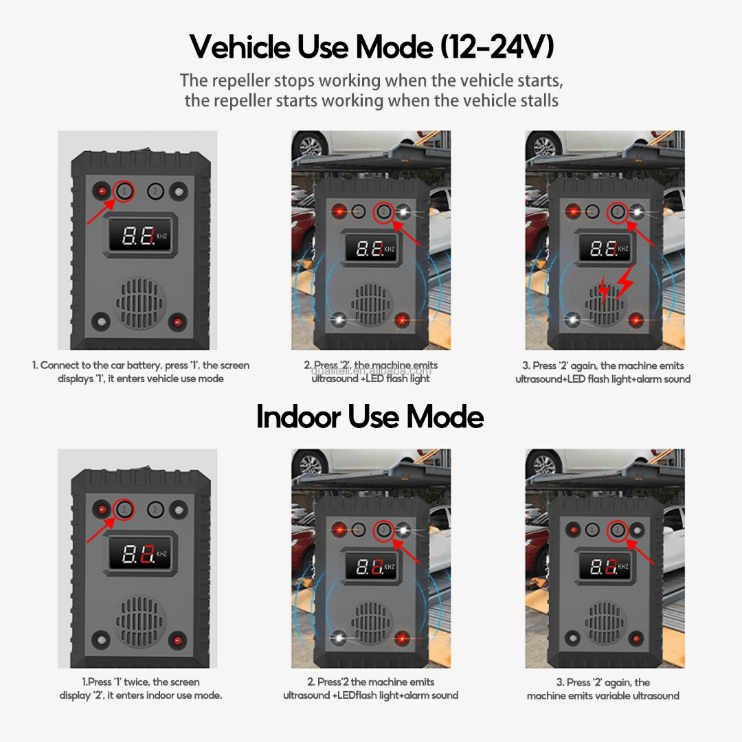 Ultrasonic Rodent Repeller – Protect Car Engine Wiring from Rats & Mice - More4LessLB