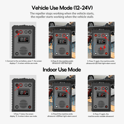 Ultrasonic Rodent Repeller – Protect Car Engine Wiring from Rats & Mice - More4LessLB