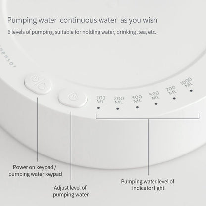 Portable USB Rechargeable Water Dispenser Pump – Smart Automatic Bottle Pump - More4LessLB