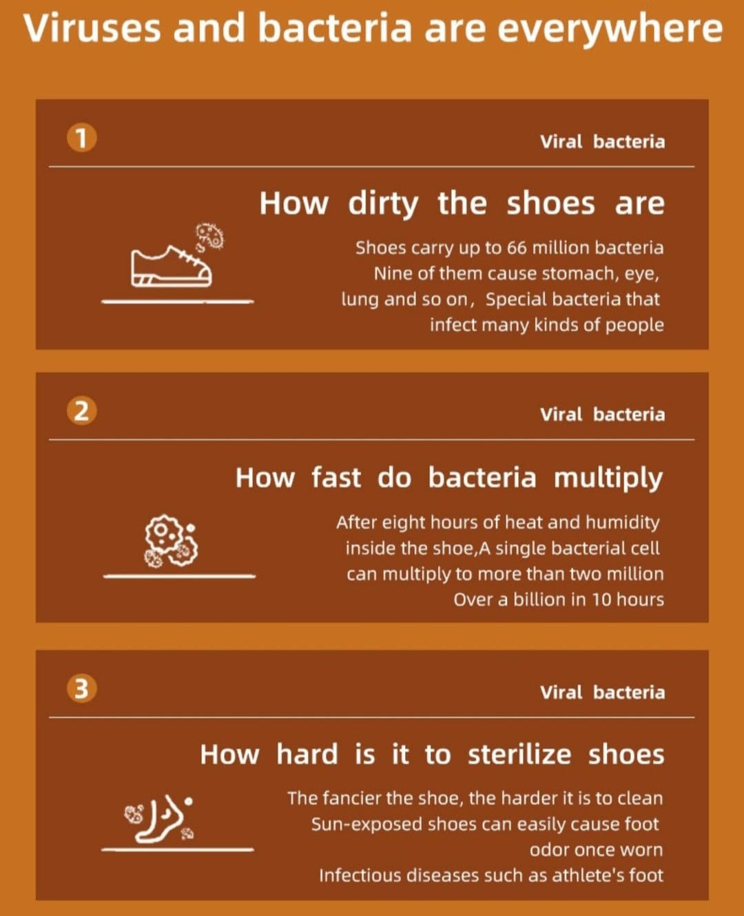 Viruses and bacteria are everywhere