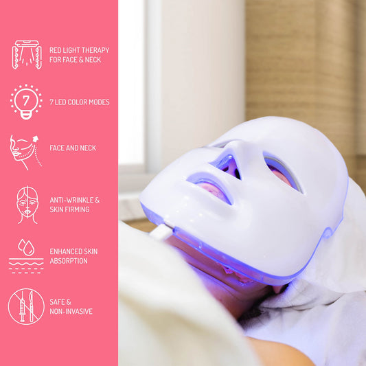 PURSONIC Ultimate 7-in-1 LED Light Therapy Skincare Bundle